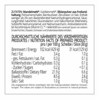 Düsseldorfer Stutenbrot Süßes Brot zuckerfrei low-carb keto glutenfrei