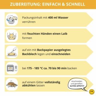 Aachener Körnerbrot low-carb keto glutenfrei paleo Eiweißbrot Backmischung