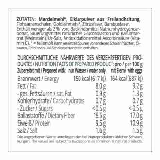 Toastbrot low-carb keto glutenfrei paleo Eiweißbrot Backmischung
