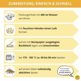 Toastbrot low-carb keto glutenfrei paleo Eiweißbrot Backmischung