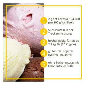 Eiscremezauber Eismischung Eispulver Eisbasis low-carb glutenfrei OHNE Zuckerzusatz