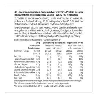 Protein KAFFEE MILCHSHAKE Mehrkomponenten Proteinshake Keto Proteinkaffee - Zutaten - Nährwerte