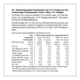Protein ZITRUS-QUARK MILCHSHAKE Proteinshake Ketoshake Proteinpulver Lemoncurd - Zutaten Nährwerte