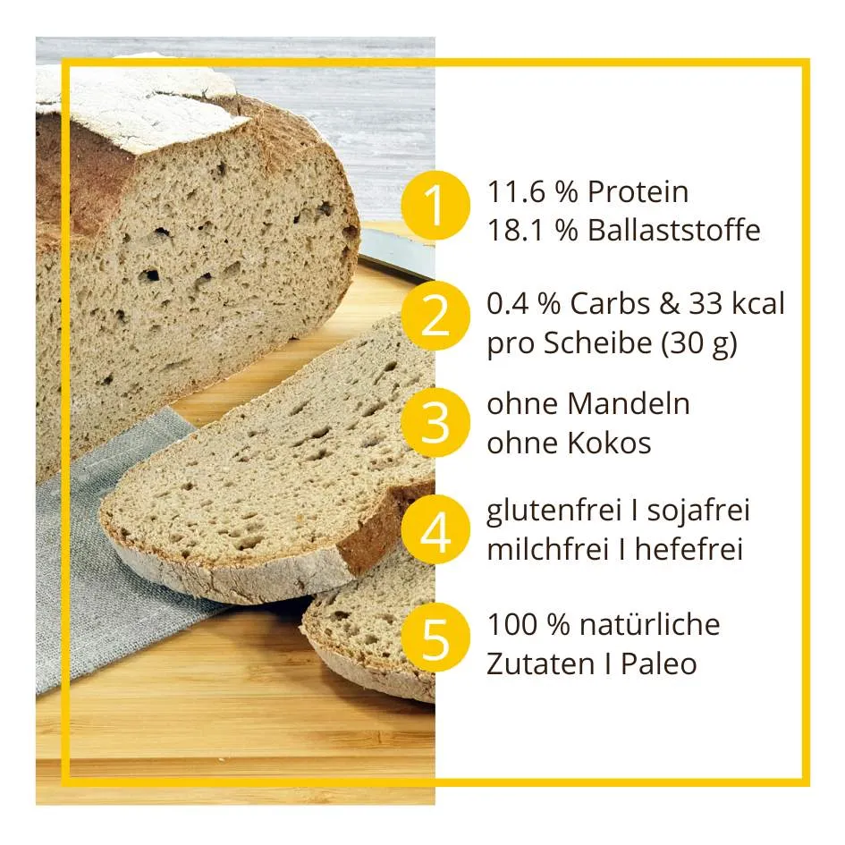 Eifelbrot low-carb keto glutenfrei paleo Eiweißbrot Backmischung