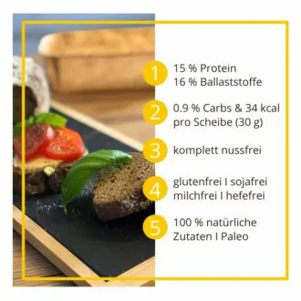 Todtnauer Hüttenbrot low-carb keto glutenfrei nussfrei paleo Eiweißbrot Backmischung