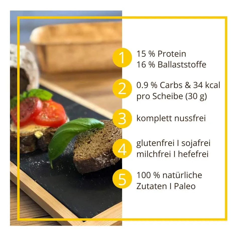 Todtnauer Hüttenbrot low-carb keto glutenfrei nussfrei paleo Eiweißbrot Backmischung