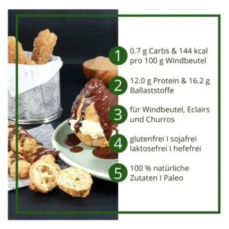 Brandteig low carb glutenfrei für Windbeutel 081_Brandteig-low-carb-glutenfrei-Churros-Eclairs-Windbeutel Brandteig low carb glutenfrei für Windbeutel, Eclairs & Churros paleo & keto 081_Brandteig-low-carb-glutenfrei-Churros-Eclairs-Windbeutel Brandteig low carb glutenfrei für Windbeutel, Eclairs & Churros paleo & keto