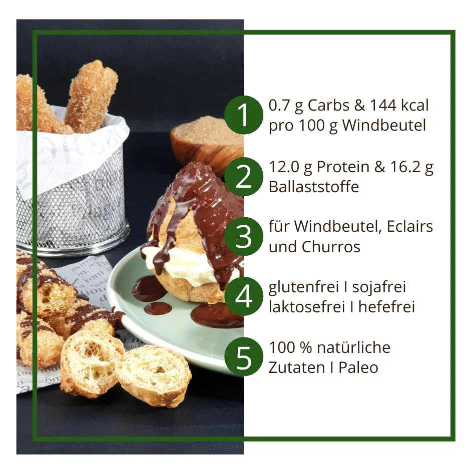Brandteig low carb glutenfrei für Windbeutel 081_Brandteig-low-carb-glutenfrei-Churros-Eclairs-Windbeutel Brandteig low carb glutenfrei für Windbeutel, Eclairs & Churros paleo & keto 081_Brandteig-low-carb-glutenfrei-Churros-Eclairs-Windbeutel Brandteig low carb glutenfrei für Windbeutel, Eclairs & Churros paleo & keto