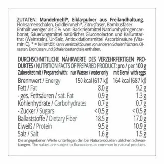 Toastbrot low-carb keto glutenfrei paleo Eiweißbrot Backmischung