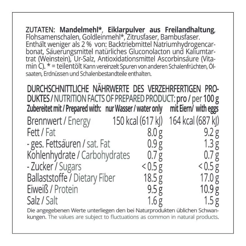 Toastbrot low-carb keto glutenfrei paleo Eiweißbrot Backmischung