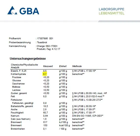 Toastbrot low-carb keto glutenfrei paleo Eiweißbrot Backmischung – Bild 12