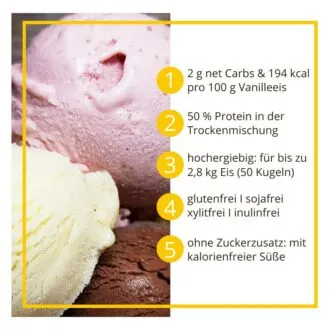 Eiscremezauber Eismischung Eispulver Eisbasis low-carb glutenfrei OHNE Zuckerzusatz