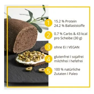 Schwarzbrot low-carb keto glutenfrei paleo VEGAN Eiweissbrot Backmischung ALLERGENFREI