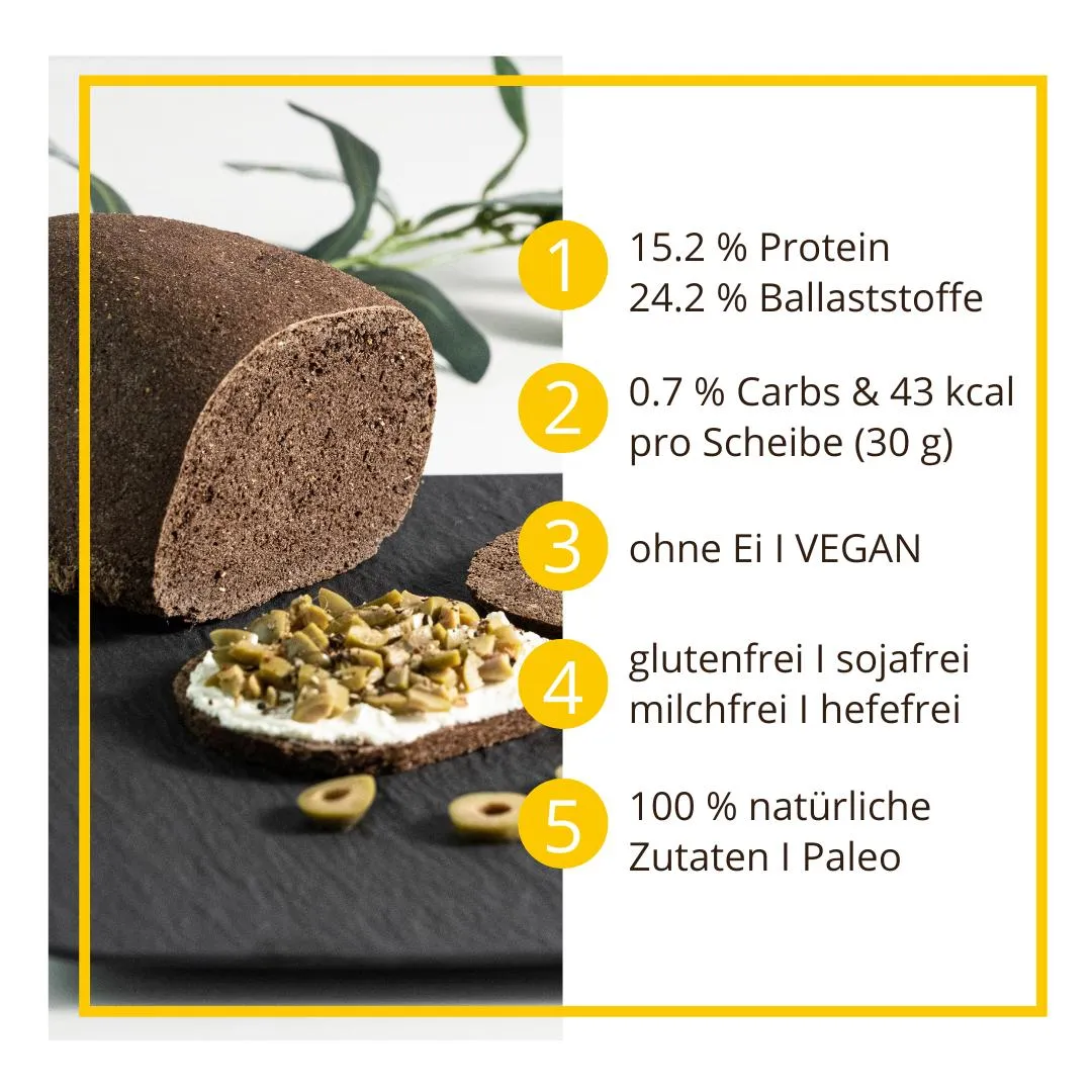 Schwarzbrot low-carb keto glutenfrei paleo VEGAN Eiweissbrot Backmischung ALLERGENFREI