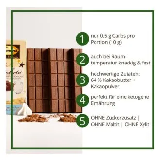 Alternative view of CHOKETO Low Carb & Keto Schokolade Typ VOLLMILCH PUR – 3 Tafeln – handgemacht