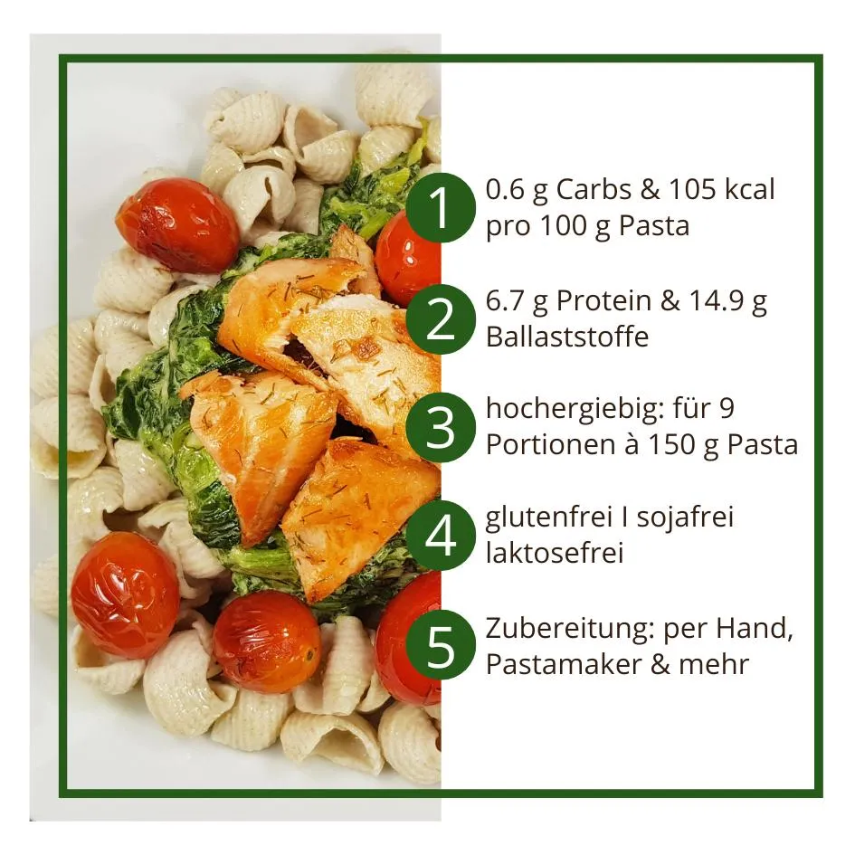 Pastazauber RUSTICALE Pasta Fertigmischung für Nudeln, Spaghetti & Spätzle low carb keto glutenfrei