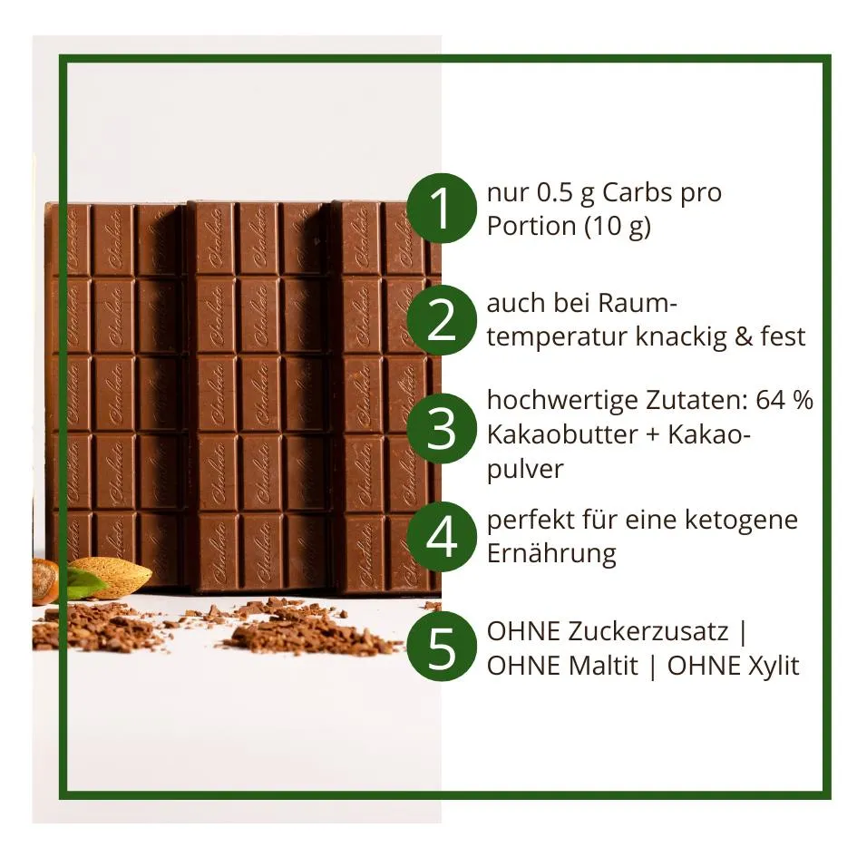 CHOKETO Low Carb & Keto Schokolade Typ MIX-Paket VOLLMILCH – PUR + MANDEL + HASELNUSS – 3 Tafeln – handgemacht