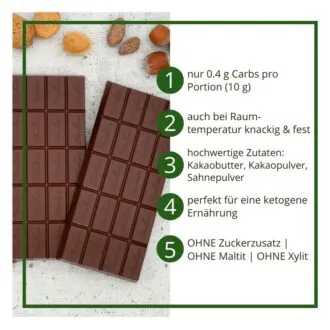 CHOKETO Low Carb & Keto Schokolade MIX-Paket ZARTBITTER – PUR + MANDEL + HASELNUSS – 3 Tafeln – handgemacht
