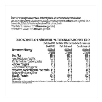 CHOKETO Low Carb & Keto Schokolade MIX-Paket ZARTBITTER – PUR + MANDEL + HASELNUSS – 3 Tafeln – handgemacht
