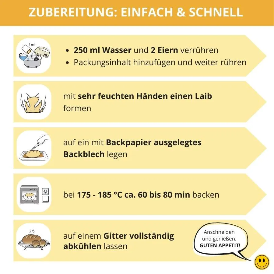 Walnuss-Zimt Brioche Backmischung für low carb keto & glutenfreies Eiweissgebäck