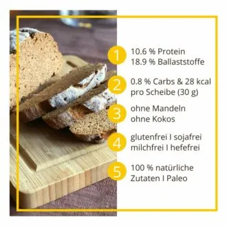 Pfälzer Landbrot low-carb glutenfrei paleo keto Eiweißbrot Backmischung mit Walnussmehl