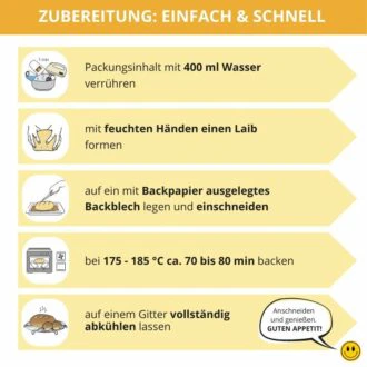 Pfälzer Landbrot low-carb glutenfrei paleo keto Eiweißbrot Backmischung mit Walnussmehl