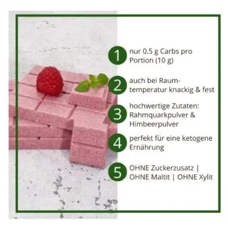 CHOKETO Low Carb & Keto Schokolade HIMBEER-JOGHURT – 3 Tafeln – handgemacht