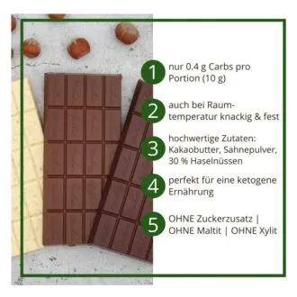 Alternative view of CHOKETO Low Carb & Keto Schokolade Bunter Mix HASELNUSS – 3 Tafeln – handgemacht - ohne Zuckerzusatz