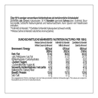 CHOKETO Low Carb & Keto Schokolade Bunter Mix MANDEL – 3 Tafeln – handgemacht – ohne Zuckerzusatz