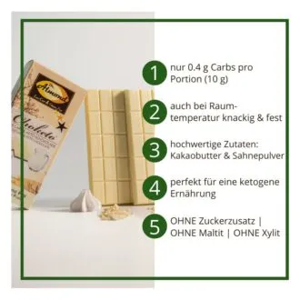 CHOKETO Low Carb & Keto Schokolade WEISSE SAHNE PUR – 3 Tafeln – handgemacht – ohne Zuckerzusatz