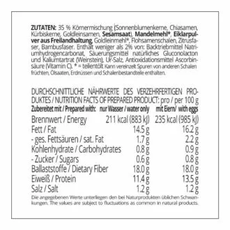 Ramsteiner Körnertoast low-carb keto glutenfrei paleo Eiweißbrot Backmischung