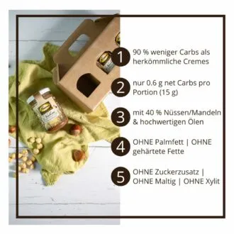 Alternative view of Probierset Nuketo HASELNUSS & MANDEL Gourmet Nougat-Creme low carb keto | 3 Sorten Aufstrich | ohne Zuckerzusatz | ohne Palmöl