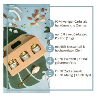 Nuketo Kokosvariationen_lowcarb_keto_zuckerfrei