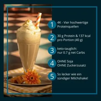 Protein MILCHSHAKE Toffee-Karamell Proteinshake Ketoshake Proteinpulver - Vorteile