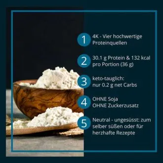 Protein MILCHSHAKE Proteinshake Ketoshake Proteinpulver PUR Neutral - Vorteile