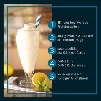 Protein ZITRUS-QUARK MILCHSHAKE Proteinshake Ketoshake Proteinpulver Lemoncurd - Vorteile