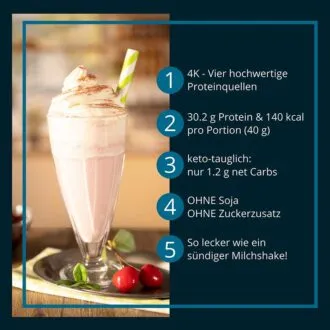 Protein KIRSCH-JOGHURT MILCHSHAKE Proteinshake Ketoshake Proteinpulver - Vorteile