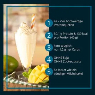 Protein MANGO-JOGHURT MILCHSHAKE Proteinshake Ketoshake Proteinpulver - Vorteile