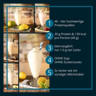 Protein MILCHSHAKE Proteinshake Ketoshake Proteinpulver - Vorteile