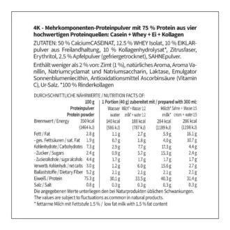 Protein APFEL-ZIMT MILCHSHAKE Proteinshake Ketoshake Proteinpulver - Zutaten Nährwerte