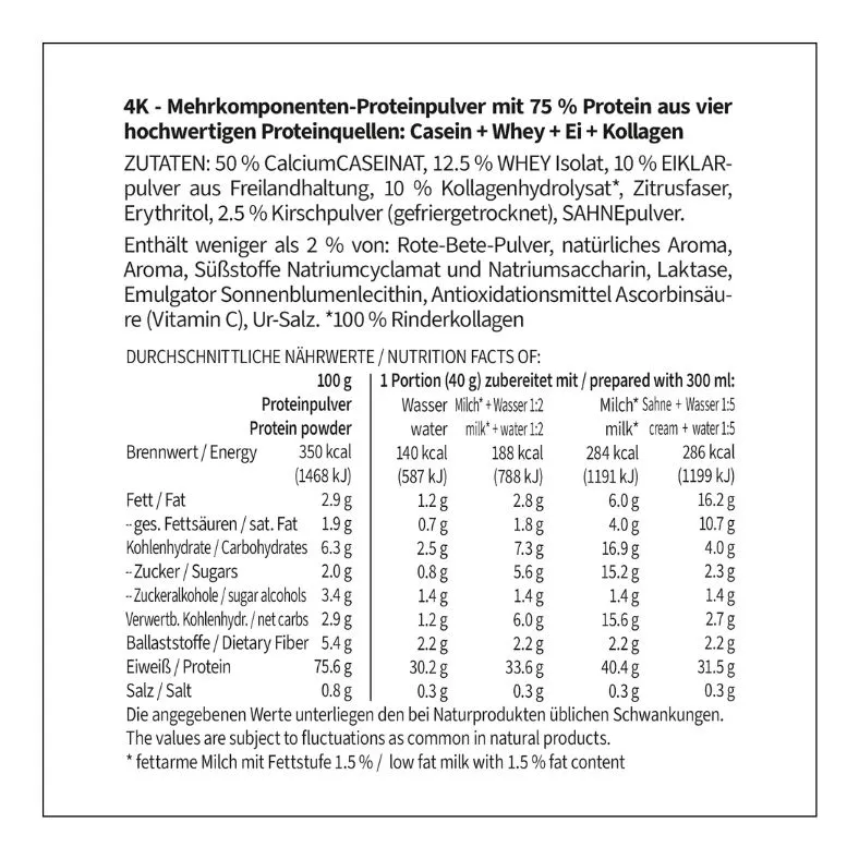 Protein KIRSCH-JOGHURT MILCHSHAKE Proteinshake Ketoshake Proteinpulver - Zutaten Nährwerte
