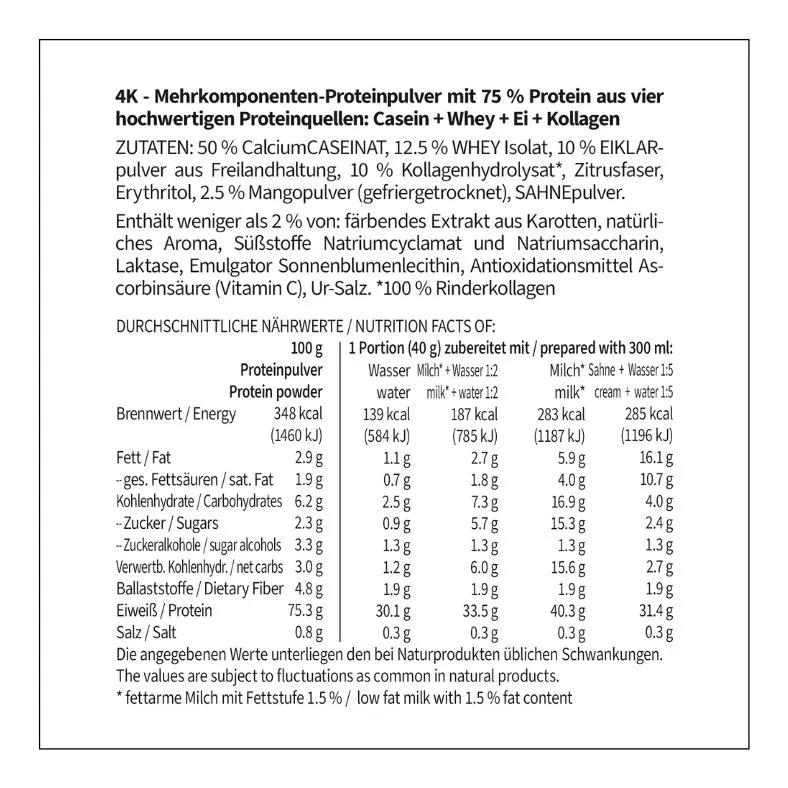 Protein MANGO-JOGHURT MILCHSHAKE Proteinshake Ketoshake Proteinpulver - Zutaten Nährwerte
