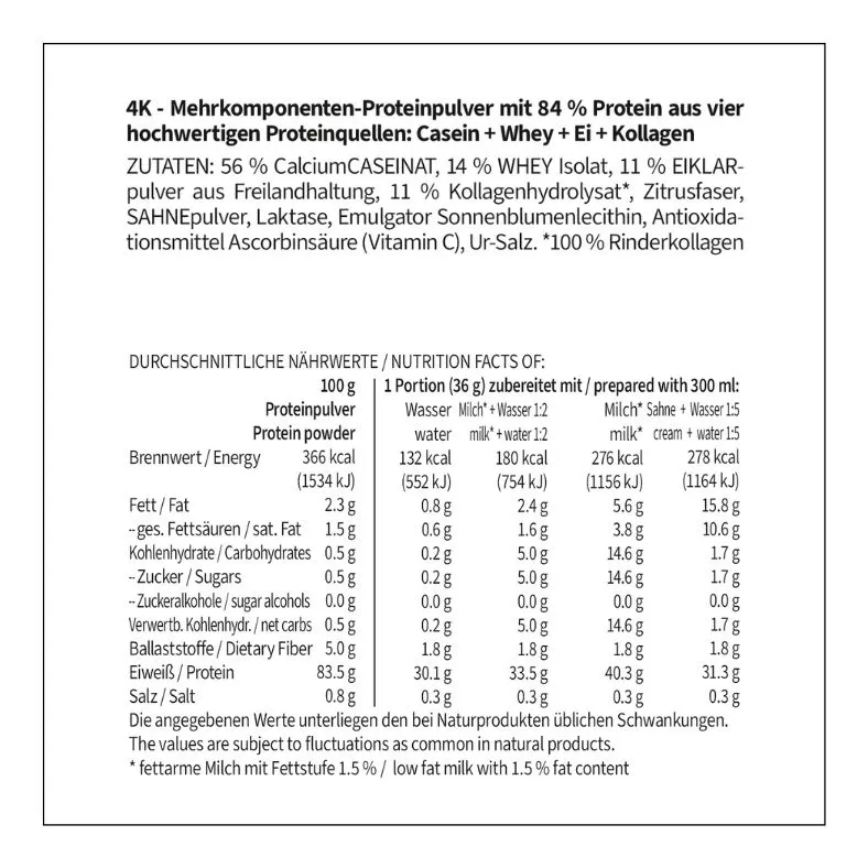 Protein MILCHSHAKE Proteinshake Ketoshake Proteinpulver PUR Neutral - Zutaten Nährwerte